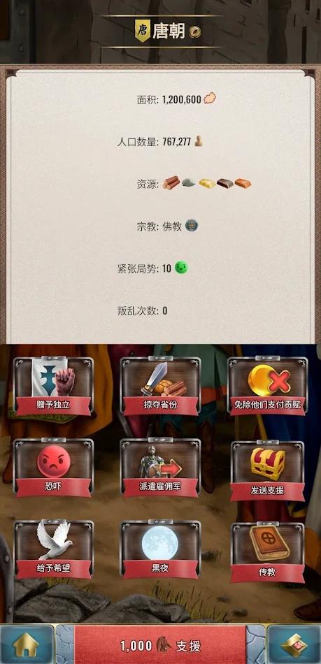 基辅罗斯2模拟国王PROv1.0.25