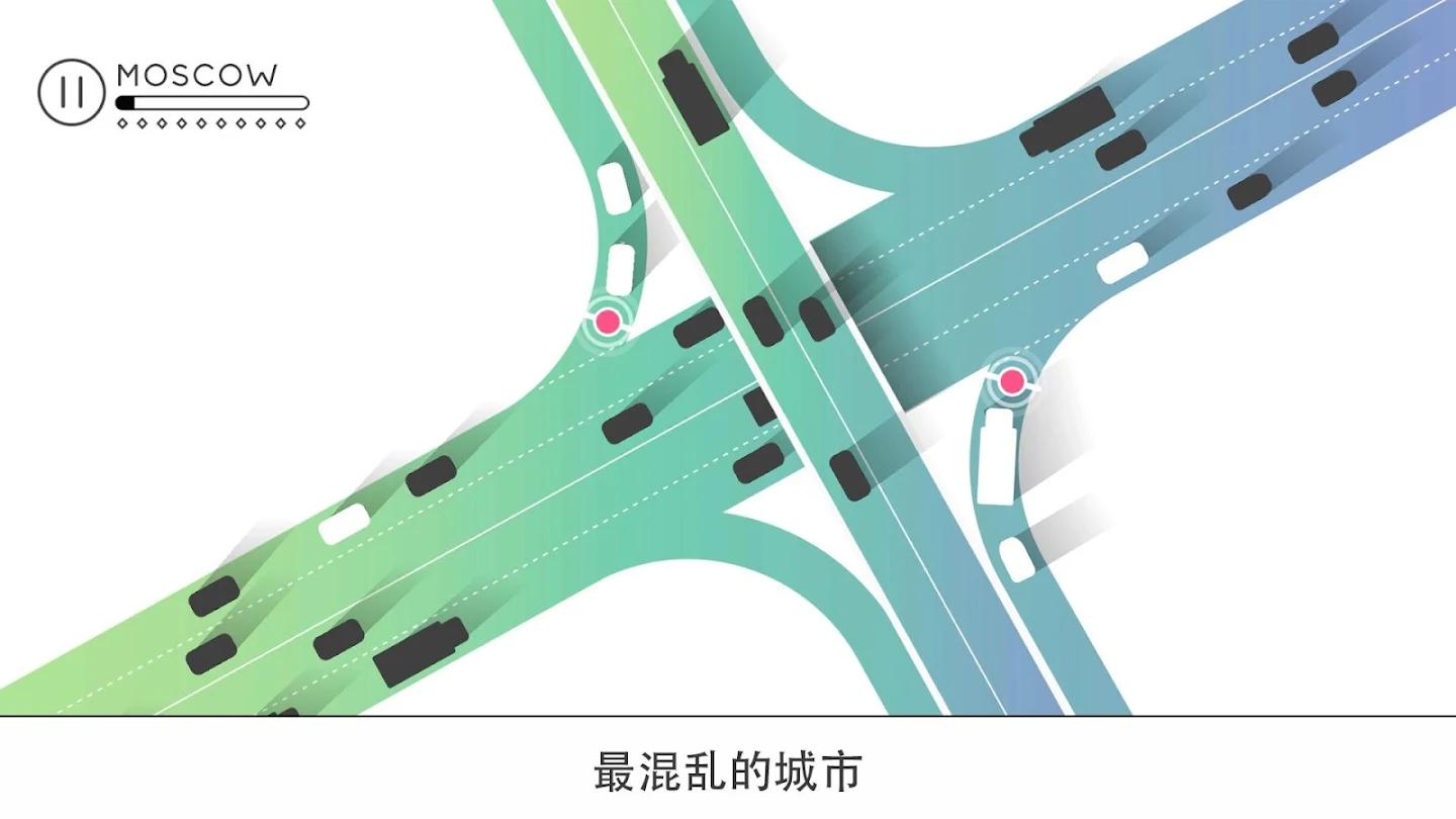 枢纽(Traffix)v9.2.3