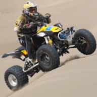 ATV四轮自行车赛车游戏(Quad Bike Racing)