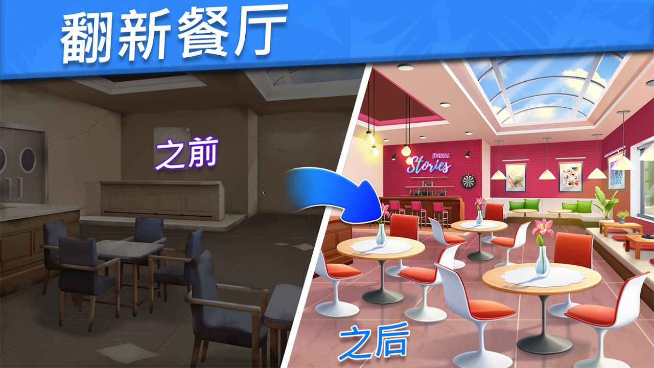 食物旅行(Food Voyage) 截图4
