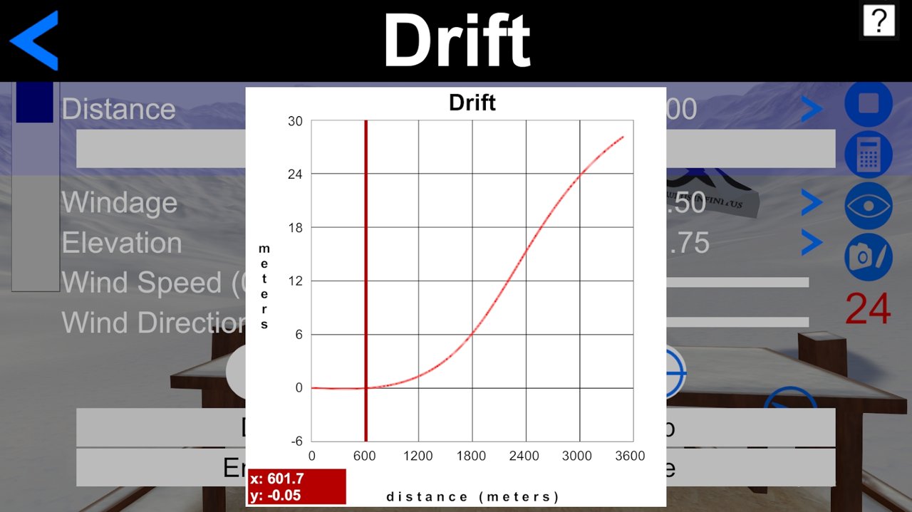 狙击手射程范围 截图2