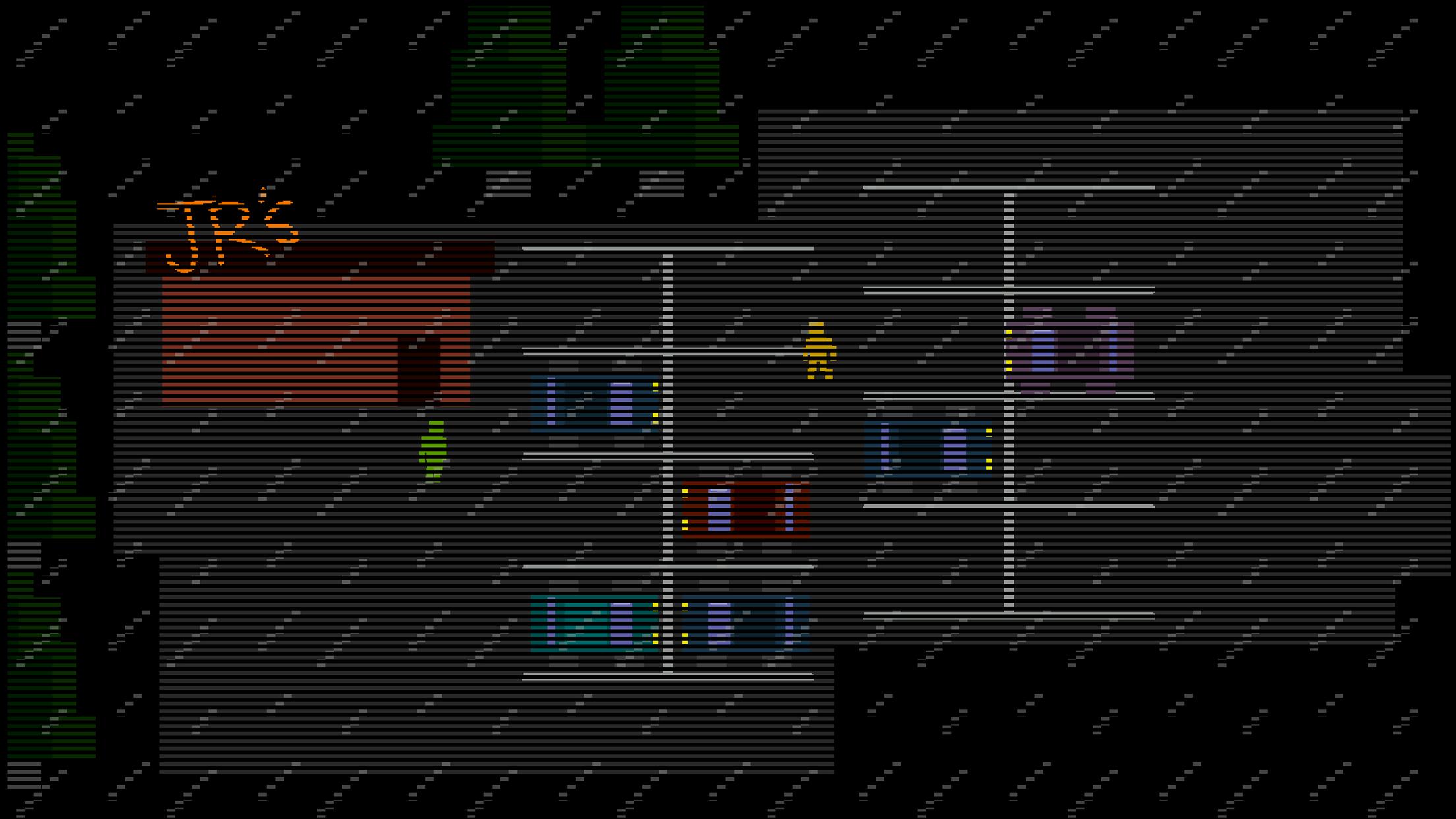 玩具熊午夜后宫6披萨模拟器(FNaF 6: Pizzeria Simulator)游戏截图3