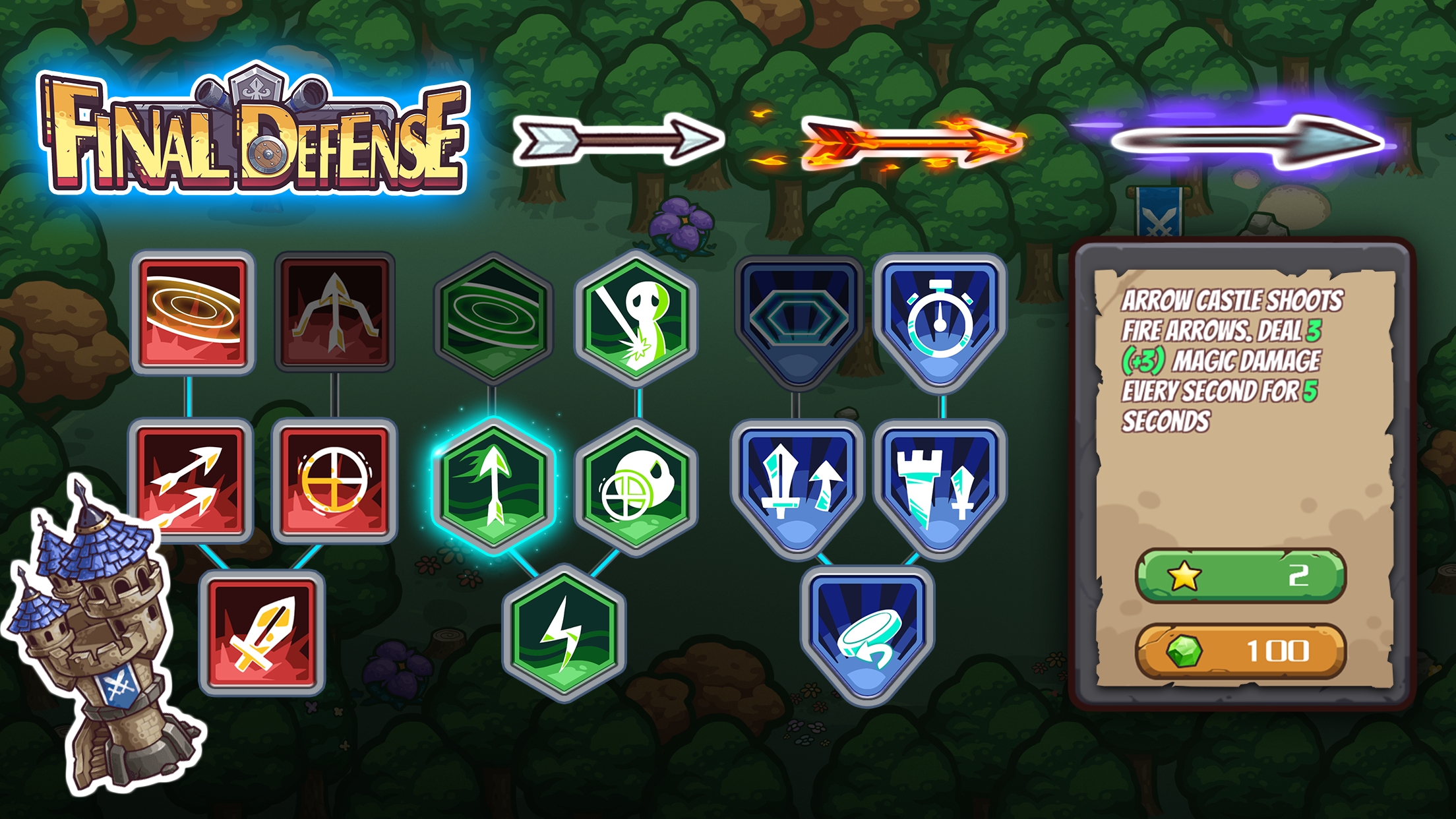 最终防御(Final Defense) 截图5