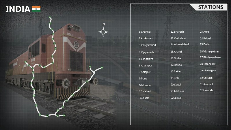印度火车模拟器(Indian Train Simulator)游戏截图4