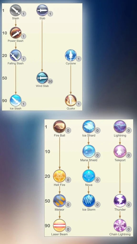 英雄时代(Hero Age) 截图4